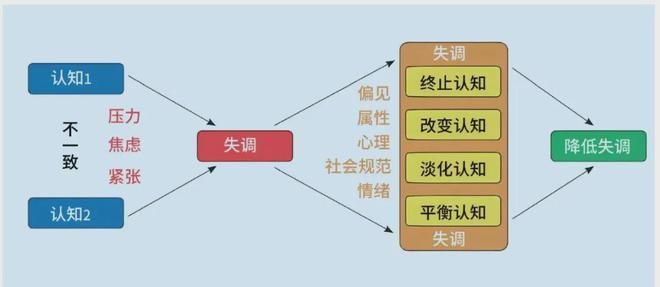 中的认知优势：美陆军的策略与实践千亿球友会平台登录提升多域作战(图2)