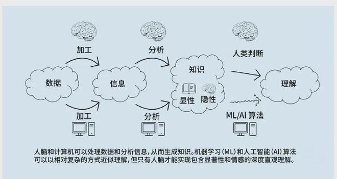 中的认知优势：美陆军的策略与实践千亿球友会平台登录提升多域作战(图3)